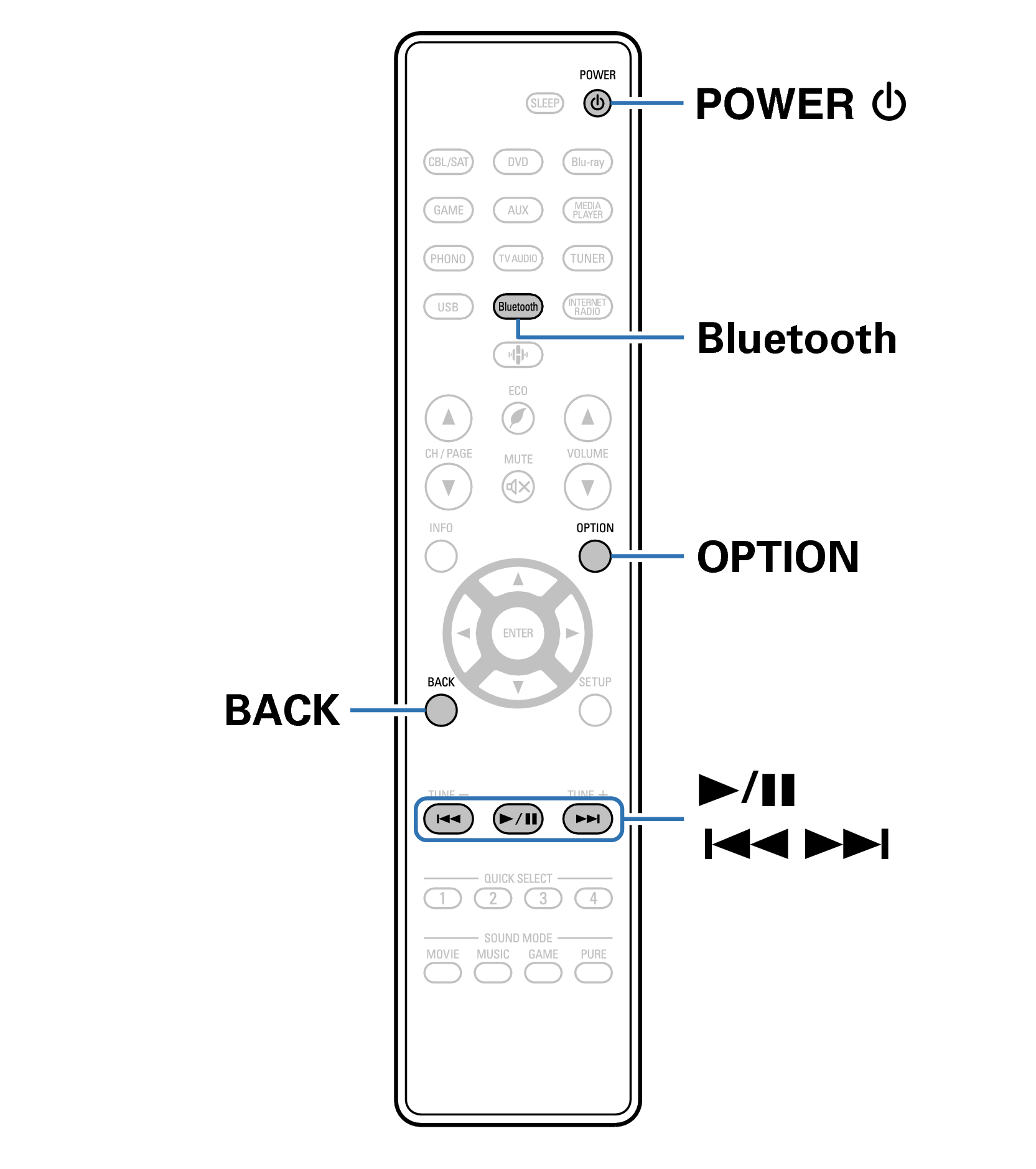 Ope Bluetooth RC1226